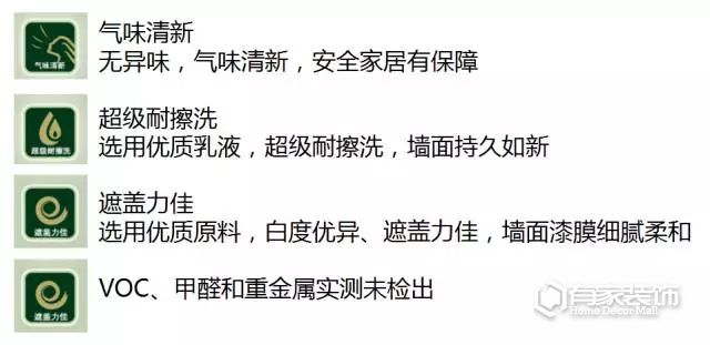 有家装饰2017年材料、工艺升级史：只为得到您的认可