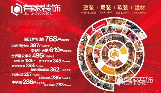 福州装修业主愈发重视售后保障