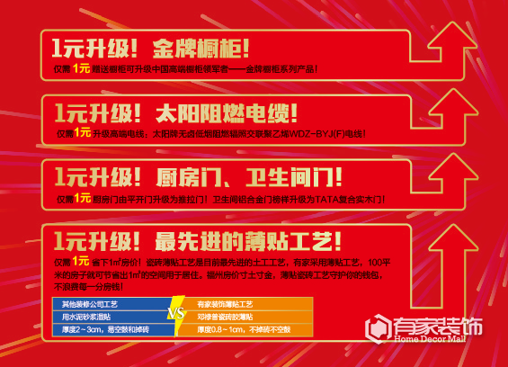 榜样中国·福州站 六城同庆 “1元”装修