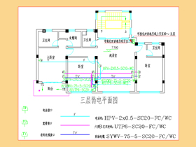 水电用材：规格越大越好？
