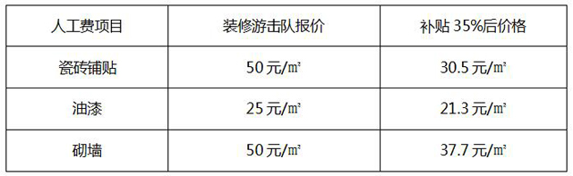 2016，省到家携郑州首届自贸区家装展疯狂让利来袭