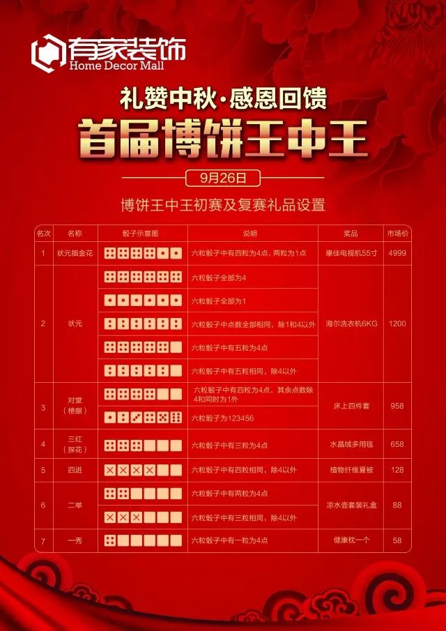 【有家喜报】中秋博饼王中王中奖名单出炉啦！