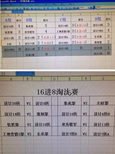 无兄弟不篮球|有家装饰3v3篮球赛启动