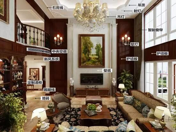 装修公司告诉你！买建材您买的全吗？