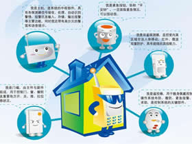家居防盗设置技巧
