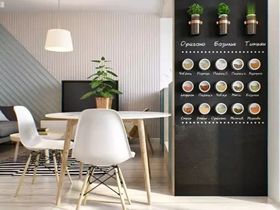 手把手教你打造一面家庭黑板墙