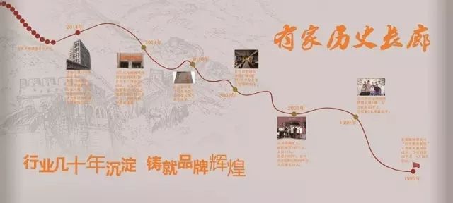 3大理由，让有家装饰2016年荣获闽籍“奥运冠军”VCR实力祝言！