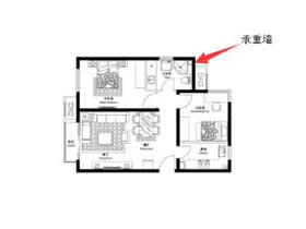 为什么承重墙不能拆改？