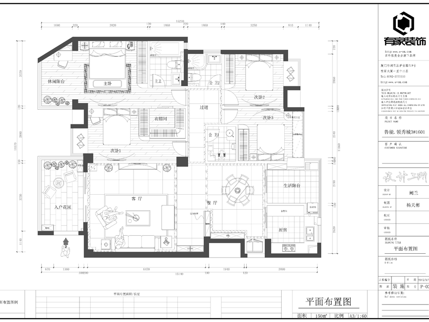 参观工地时建议看的 5 个点实景示意